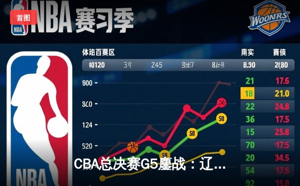 CBA总决赛G5鏖战：辽宁本钢加时逆转广东宏远 成功卫冕总冠军